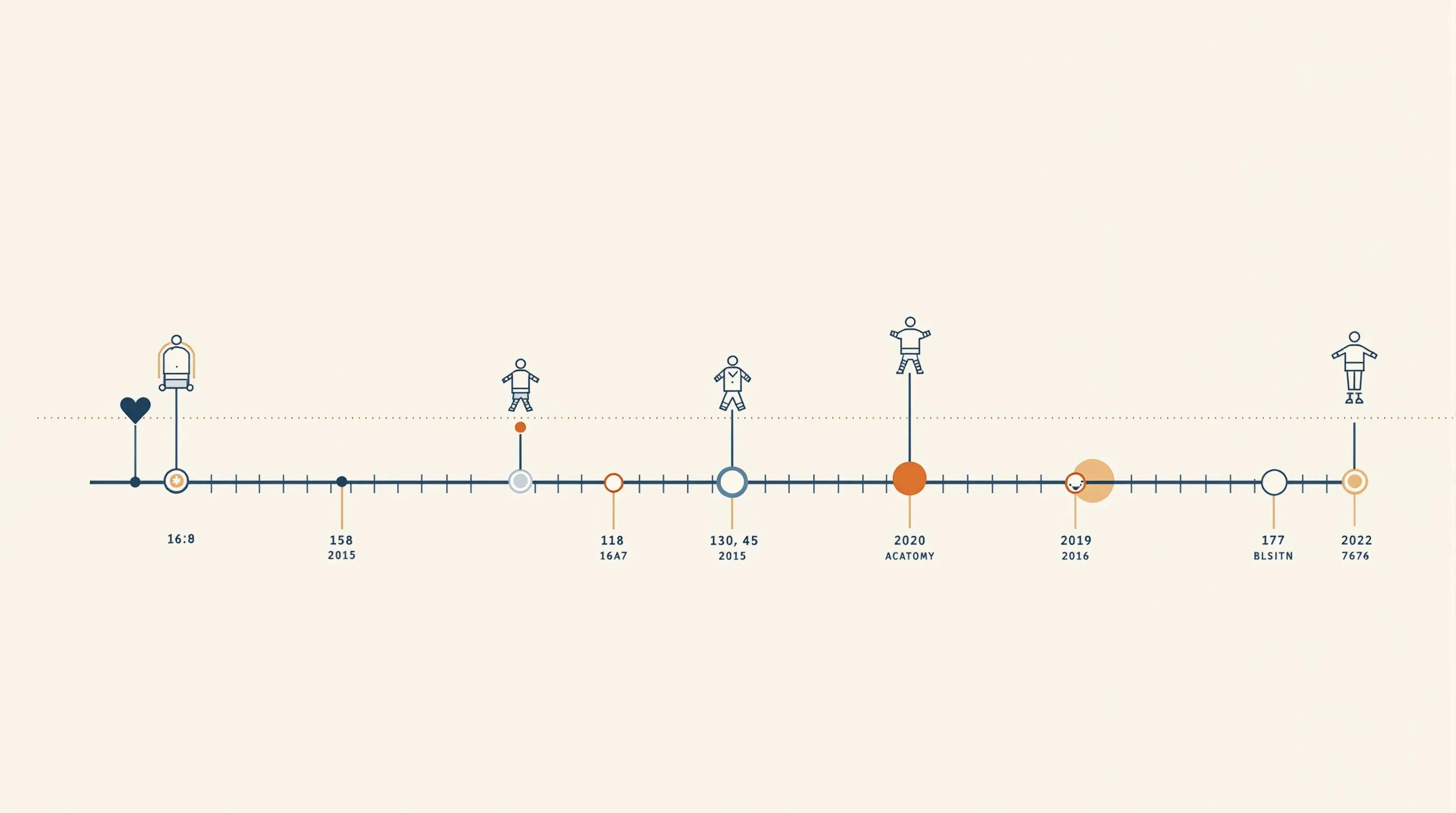 Abstract horizontal timeline illustration with geometric milestone markers
